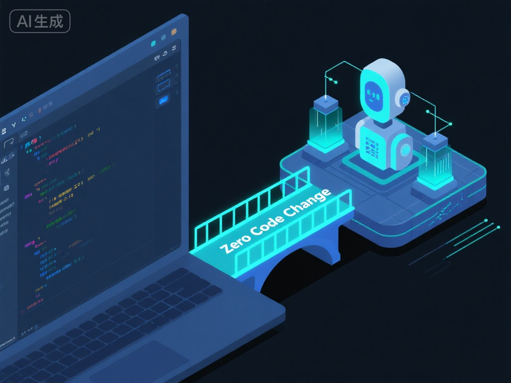 代码集成示意图